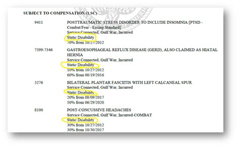 va code unregistered vehicle|Code of Virginia Code .